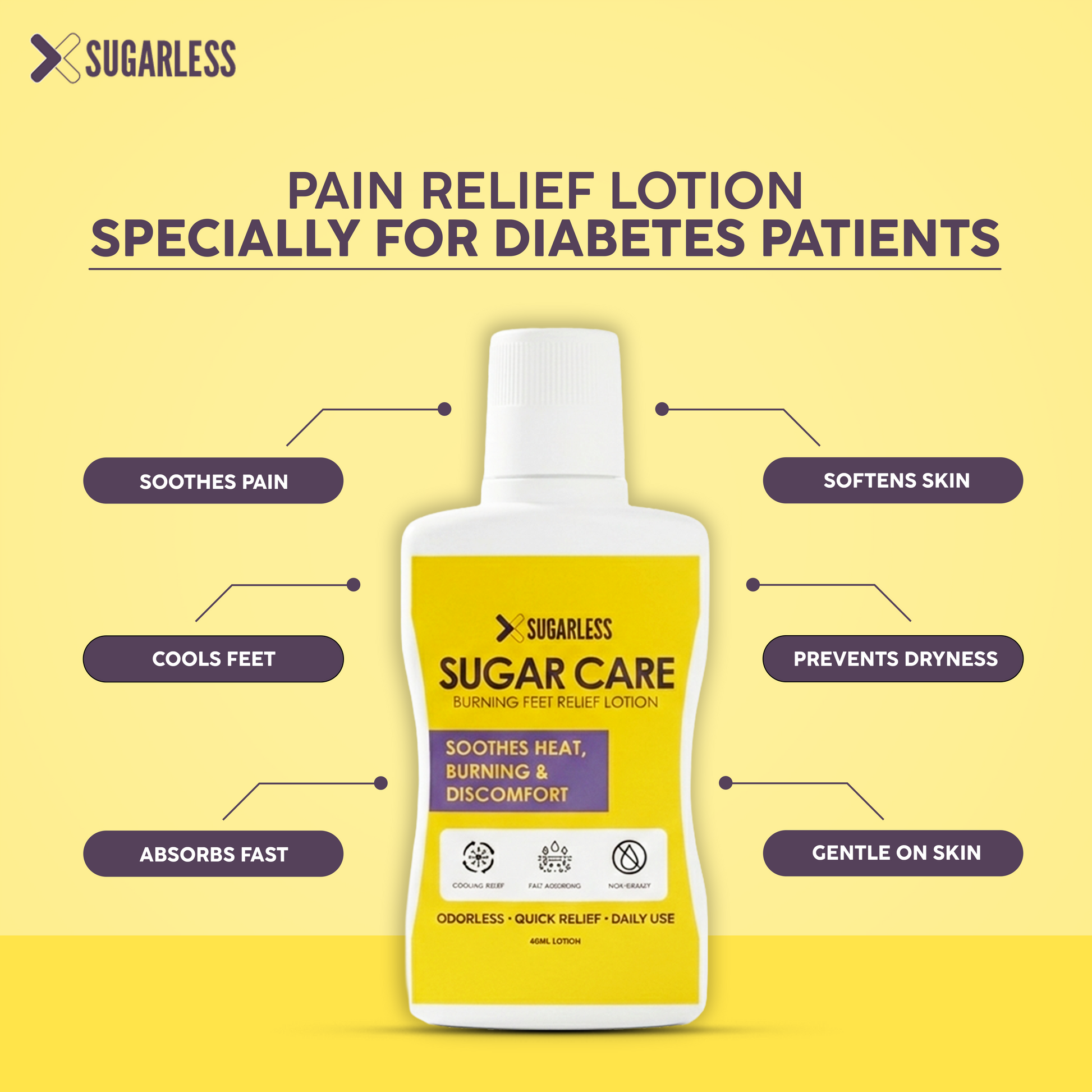 Sugarless pain relief lotion for diabetes patients on a yellow background
